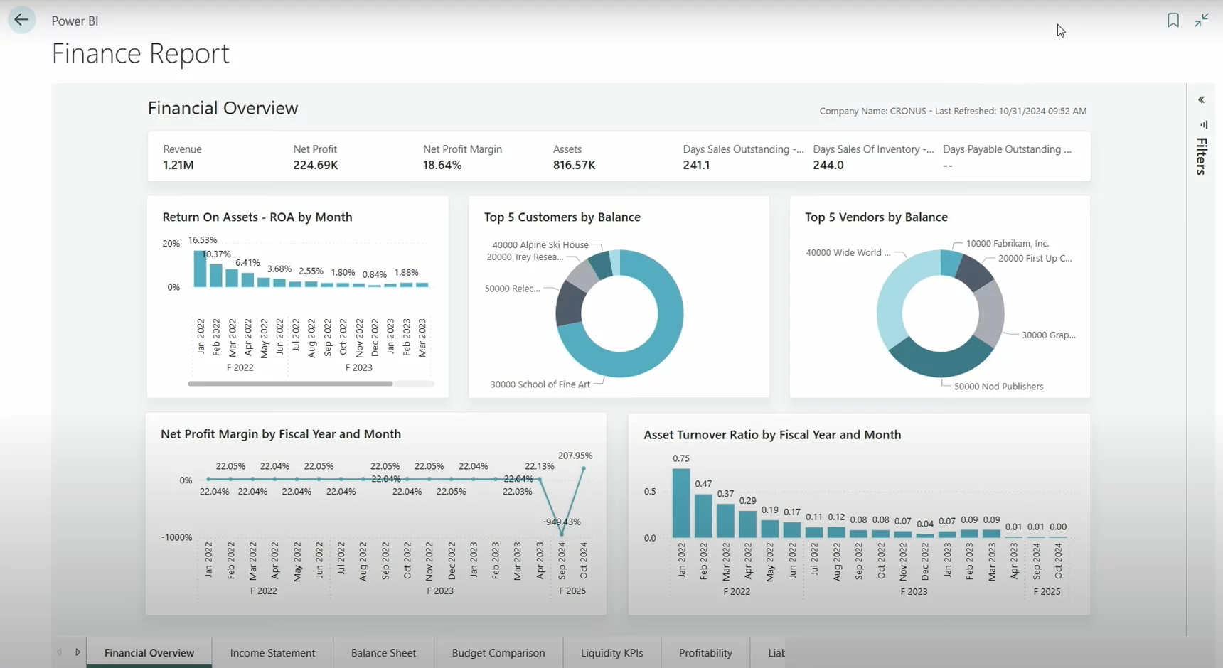 What’s New in Microsoft Dynamics 365 Business Central 2025 Release Wave 1 by Xpand